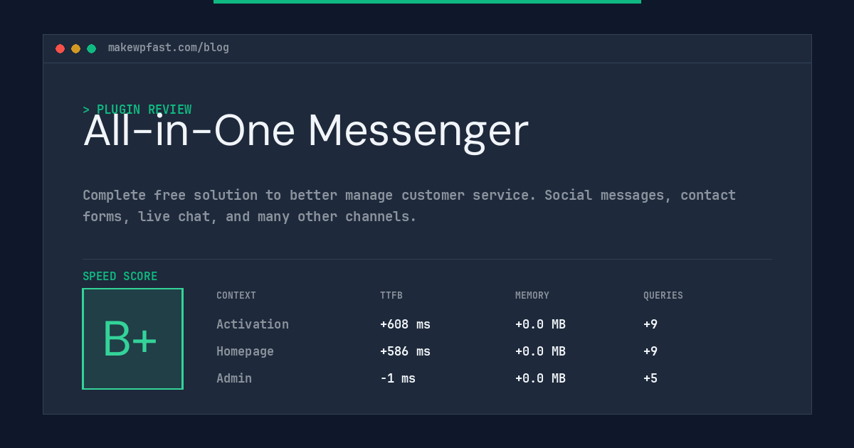 All-in-One Messenger - MakeWPFast