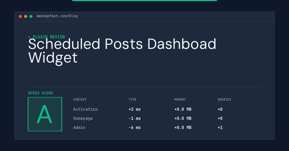 Scheduled Posts Dashboad Widget - MakeWPFast