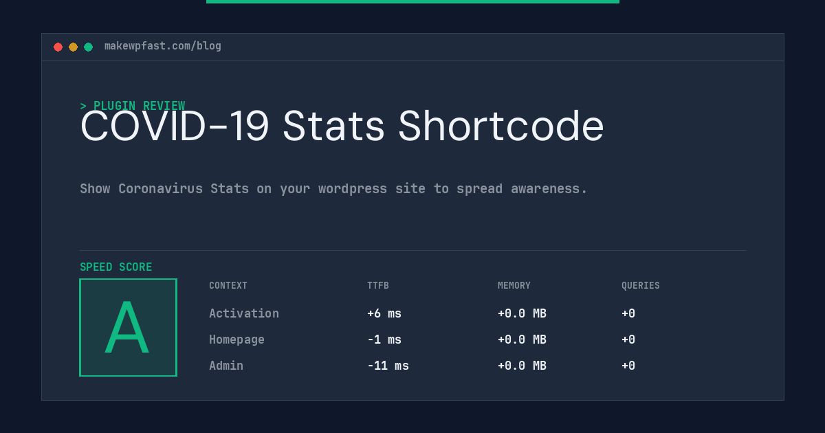 COVID-19 Stats Shortcode - MakeWPFast