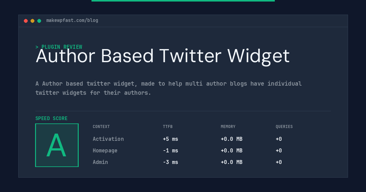 Author Based Twitter Widget - MakeWPFast