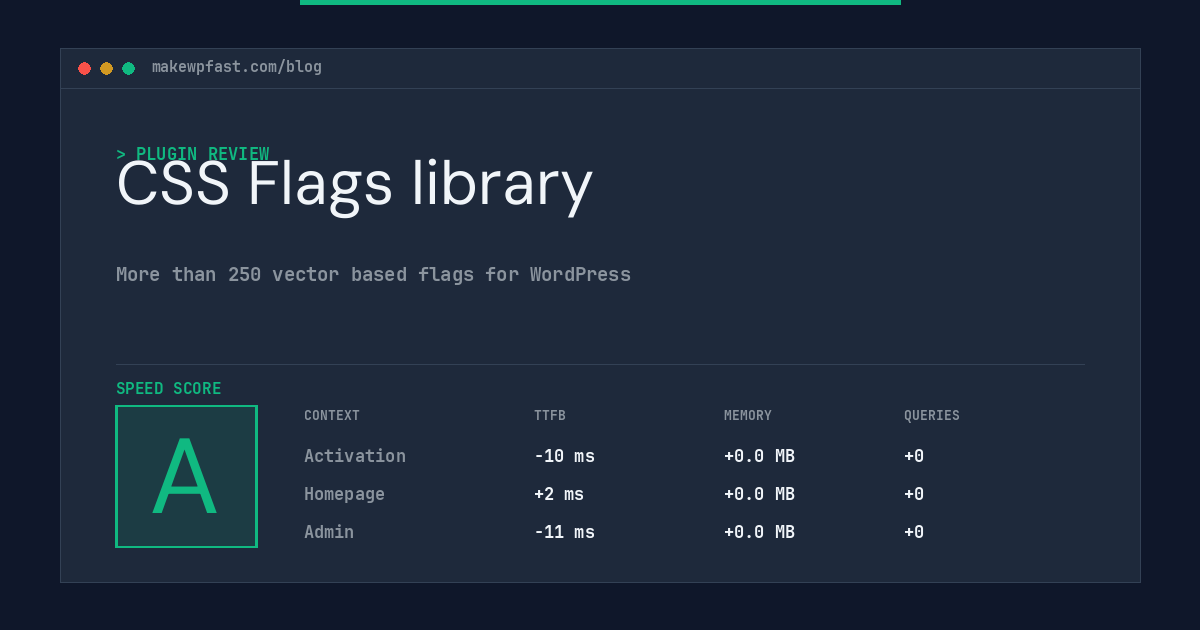 CSS Flags library - MakeWPFast