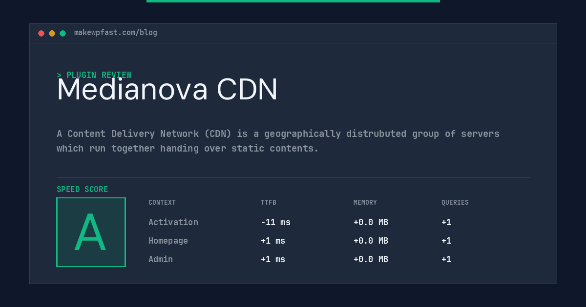 Medianova CDN - MakeWPFast