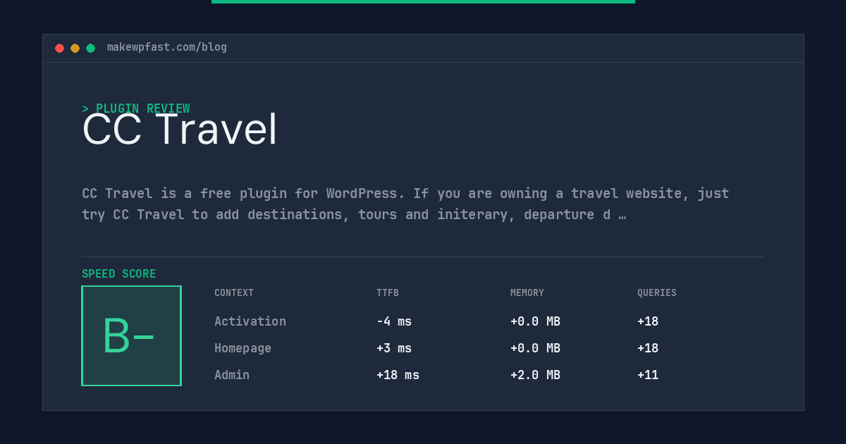 CC Travel - MakeWPFast