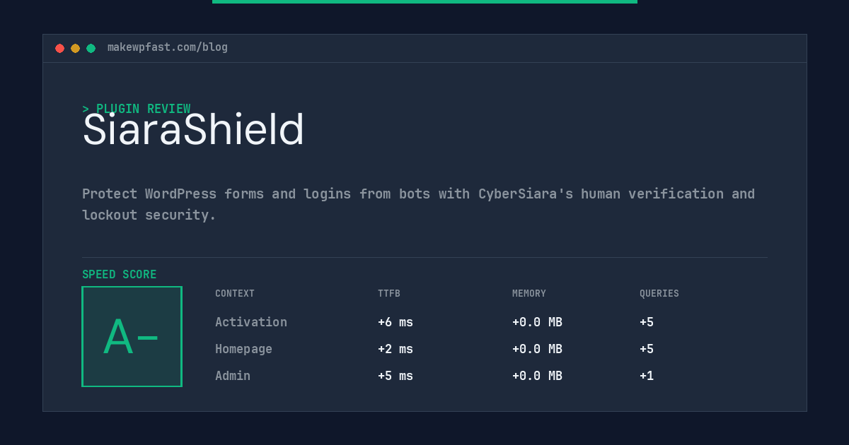 SiaraShield - MakeWPFast