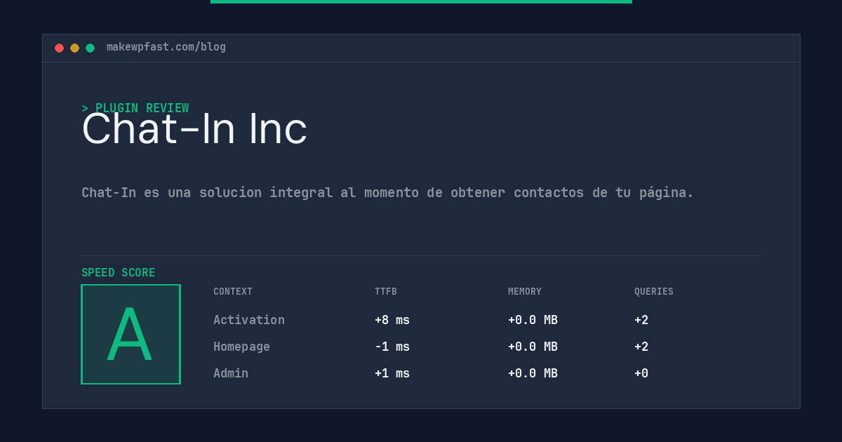 Chat-In Inc - MakeWPFast