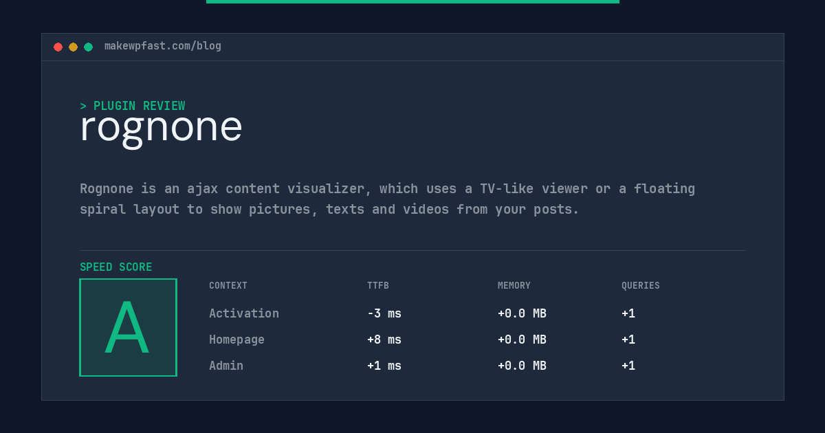 rognone - MakeWPFast
