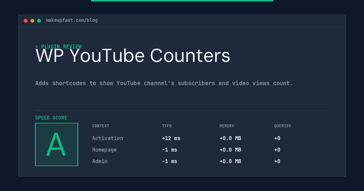 WP YouTube Counters - MakeWPFast