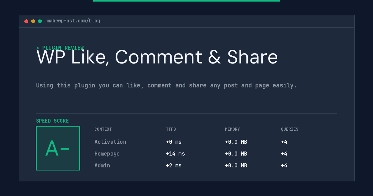 WP Like, Comment & Share - MakeWPFast