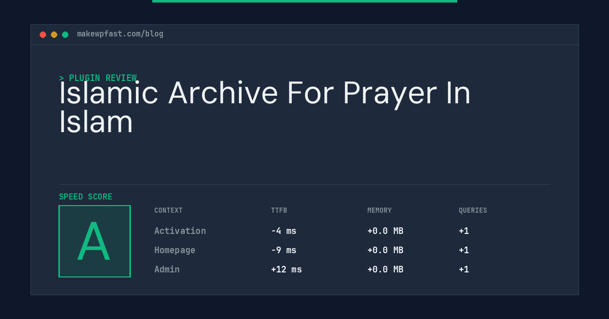 Islamic Archive For Prayer In Islam - MakeWPFast