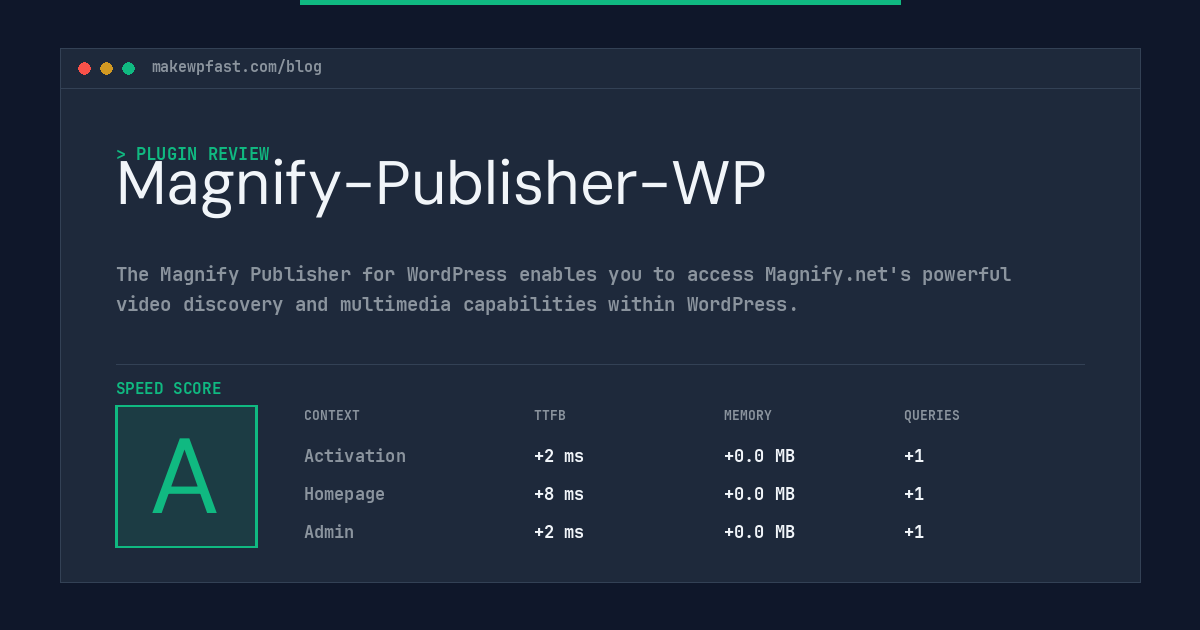 Magnify-Publisher-WP - MakeWPFast