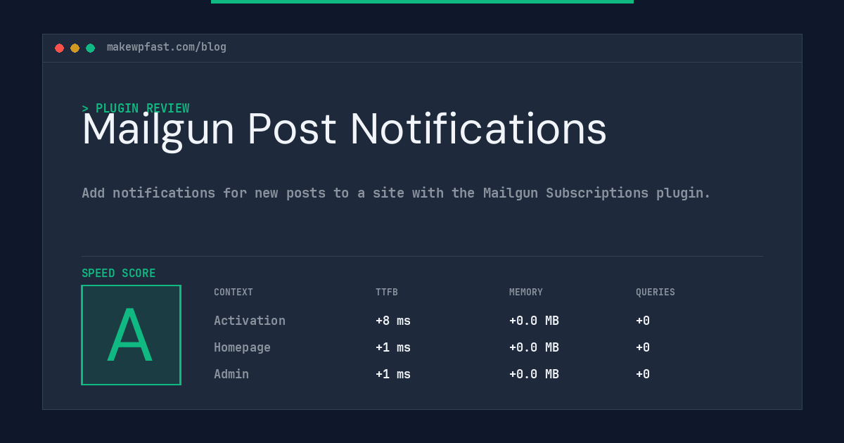 Mailgun Post Notifications - MakeWPFast