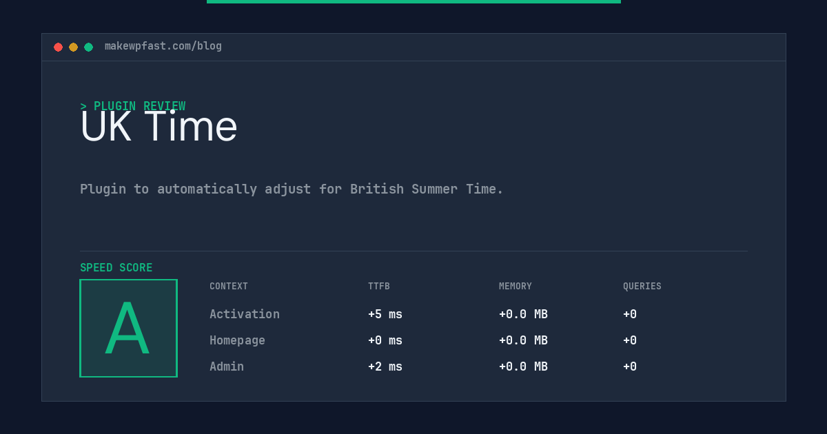 UK Time - MakeWPFast