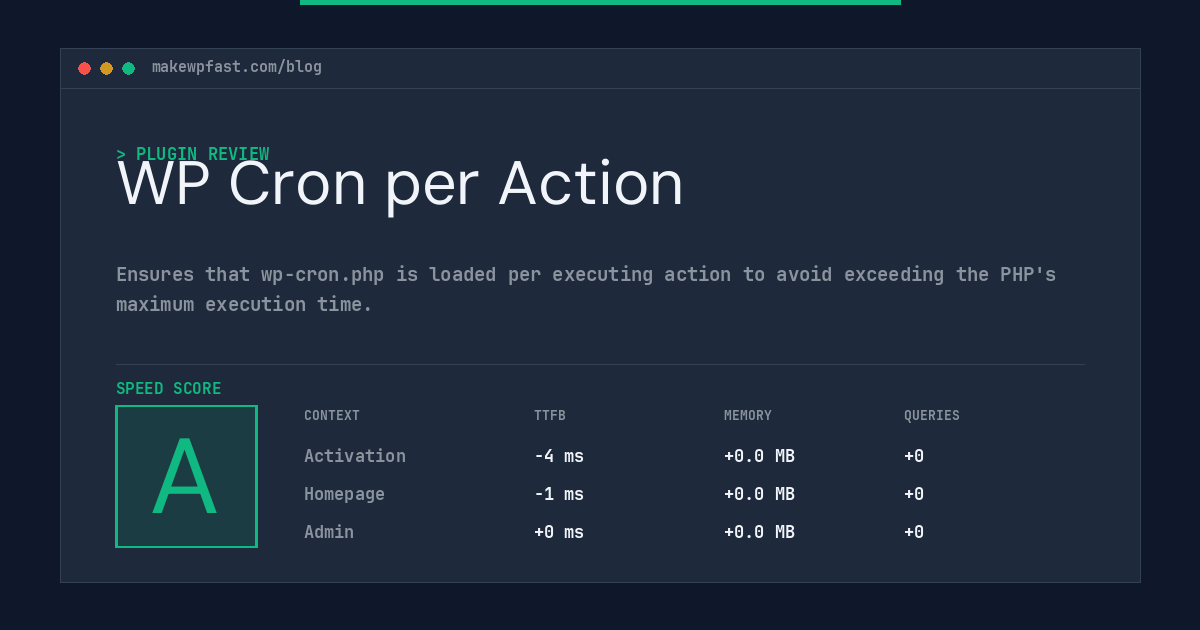 WP Cron per Action - MakeWPFast