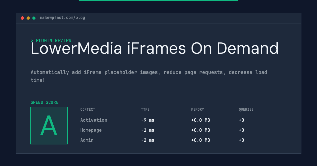 LowerMedia iFrames On Demand - MakeWPFast