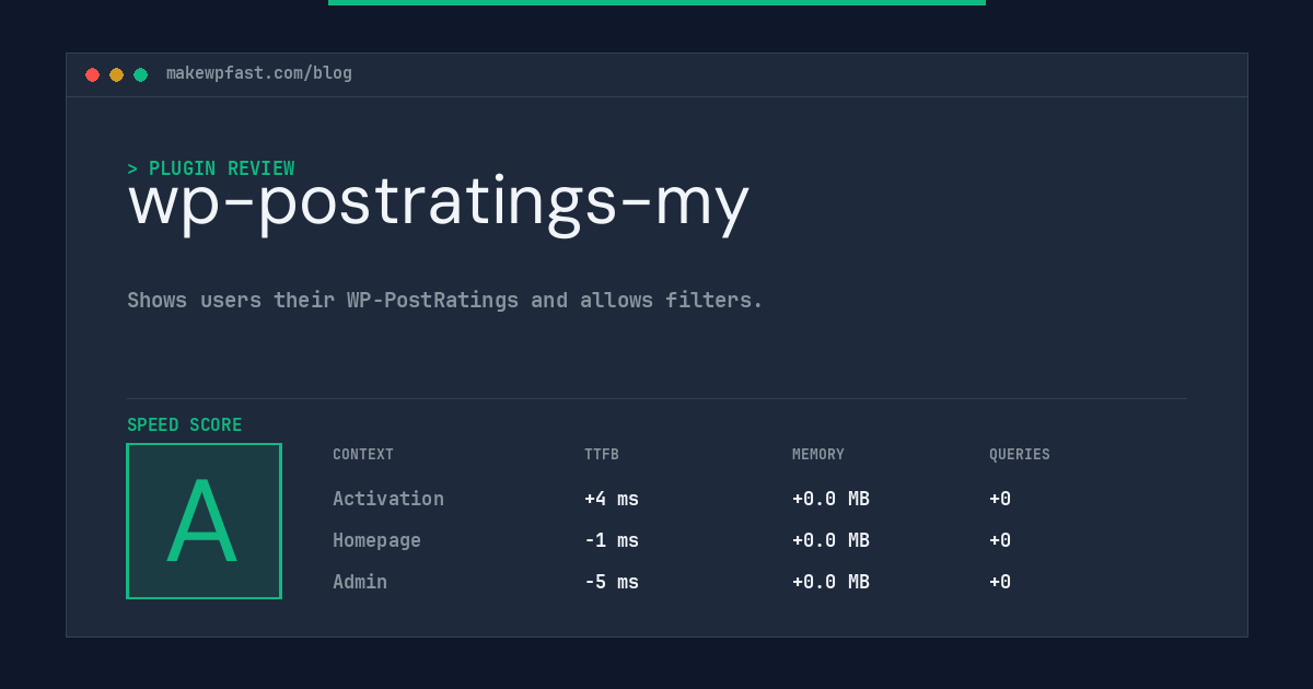 wp-postratings-my - MakeWPFast