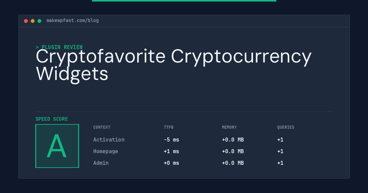 Cryptofavorite Cryptocurrency Widgets - MakeWPFast