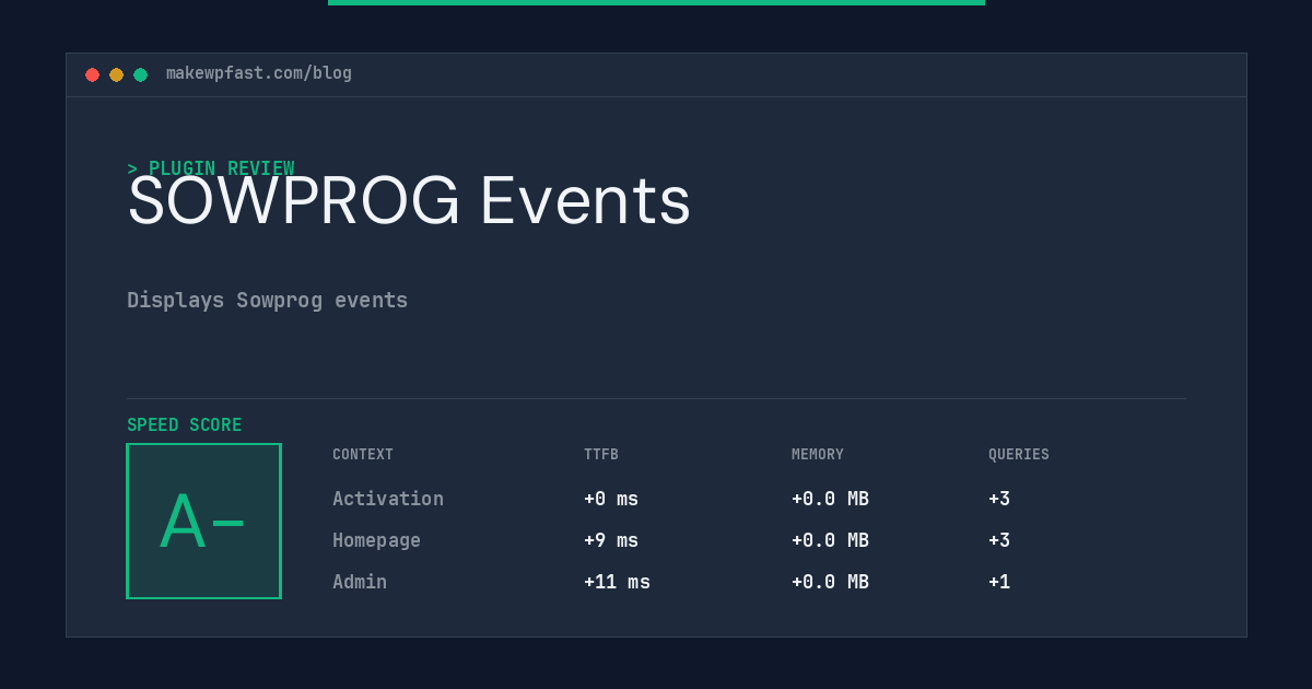 SOWPROG Events - MakeWPFast