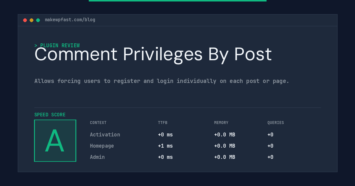 Comment Privileges By Post - MakeWPFast