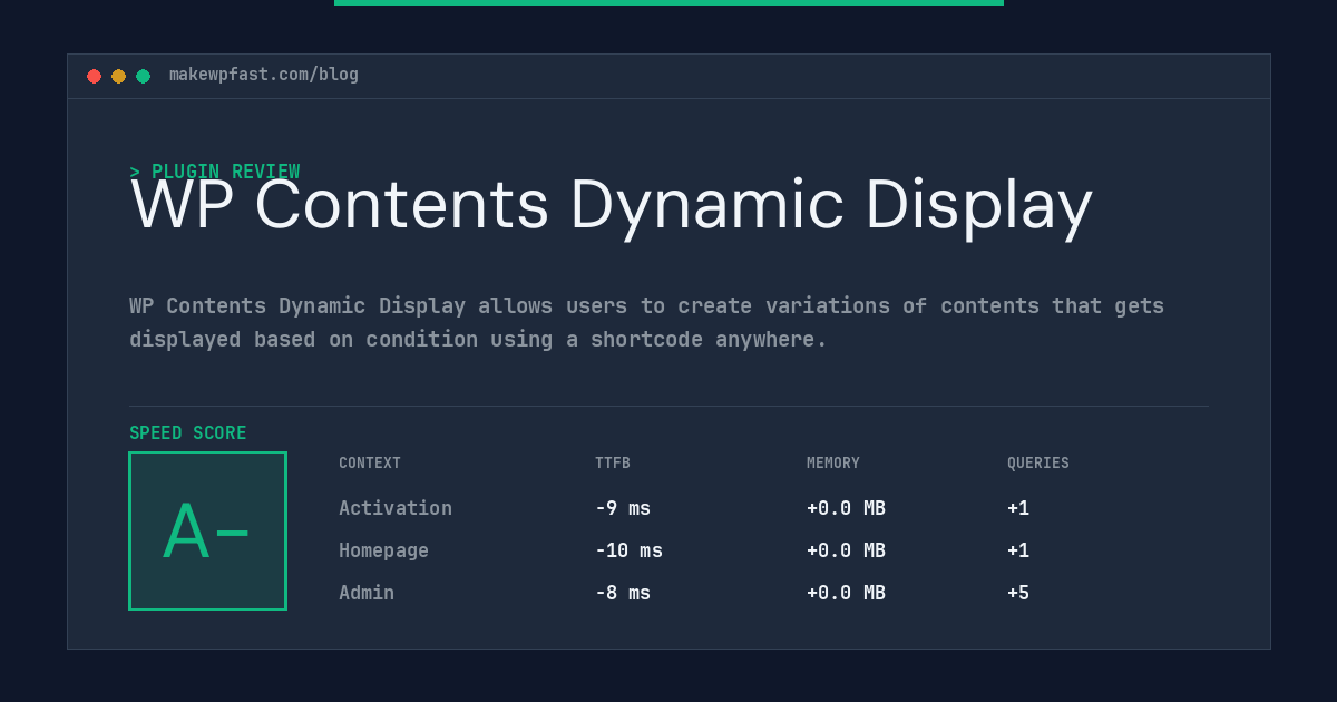 WP Contents Dynamic Display - MakeWPFast