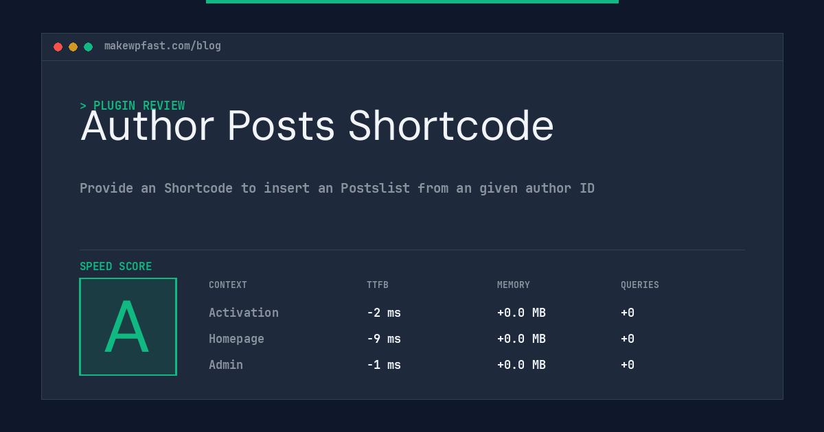 Author Posts Shortcode - MakeWPFast