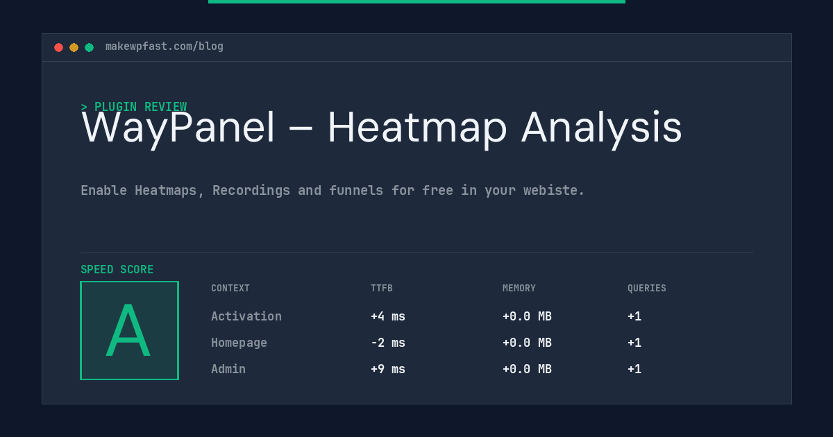 WayPanel – Heatmap Analysis - MakeWPFast