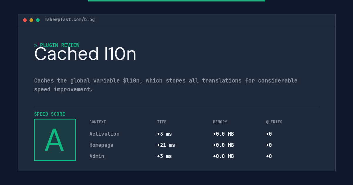 Cached l10n - MakeWPFast