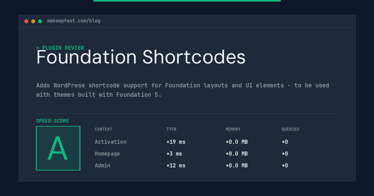 Foundation Shortcodes - MakeWPFast