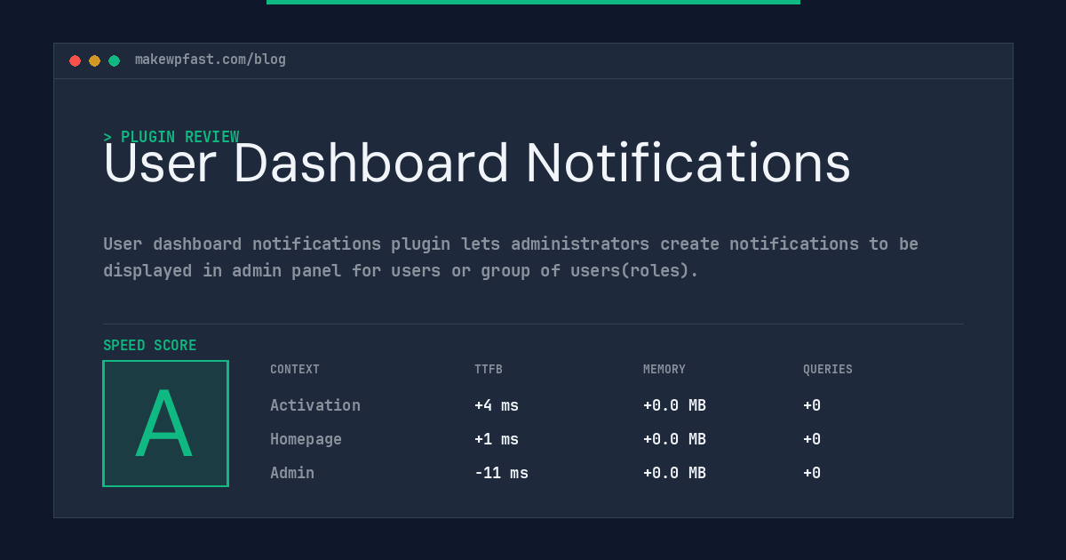 User Dashboard Notifications - MakeWPFast