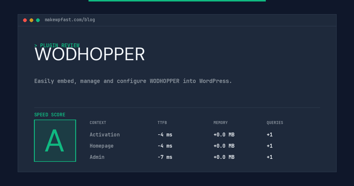 WODHOPPER - MakeWPFast