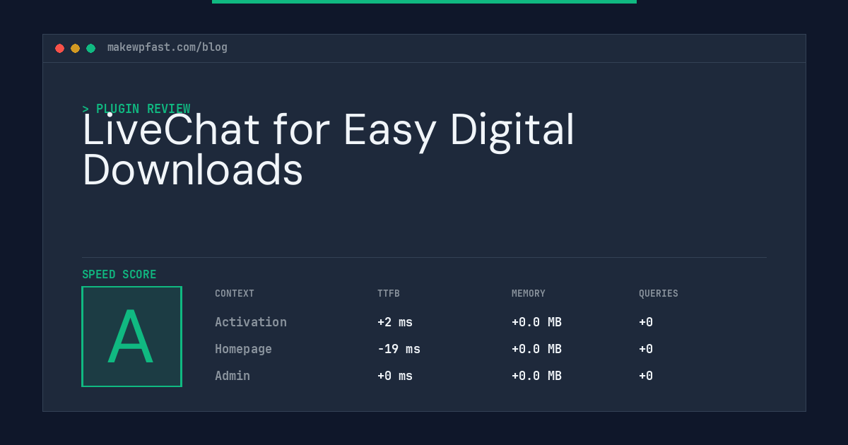 LiveChat for Easy Digital Downloads - MakeWPFast
