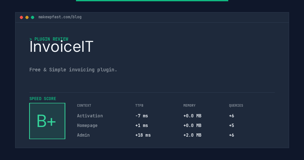 InvoiceIT - MakeWPFast