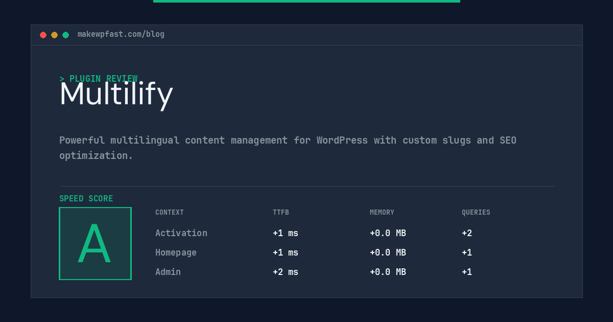 Multilify - MakeWPFast