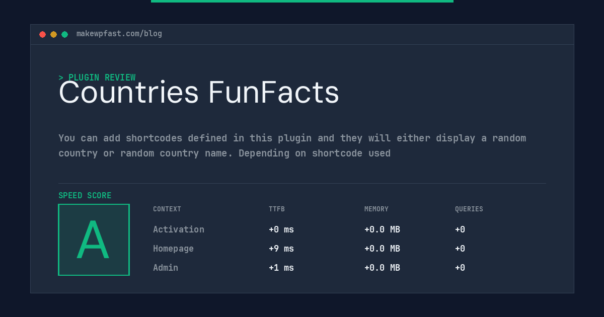 Countries FunFacts - MakeWPFast