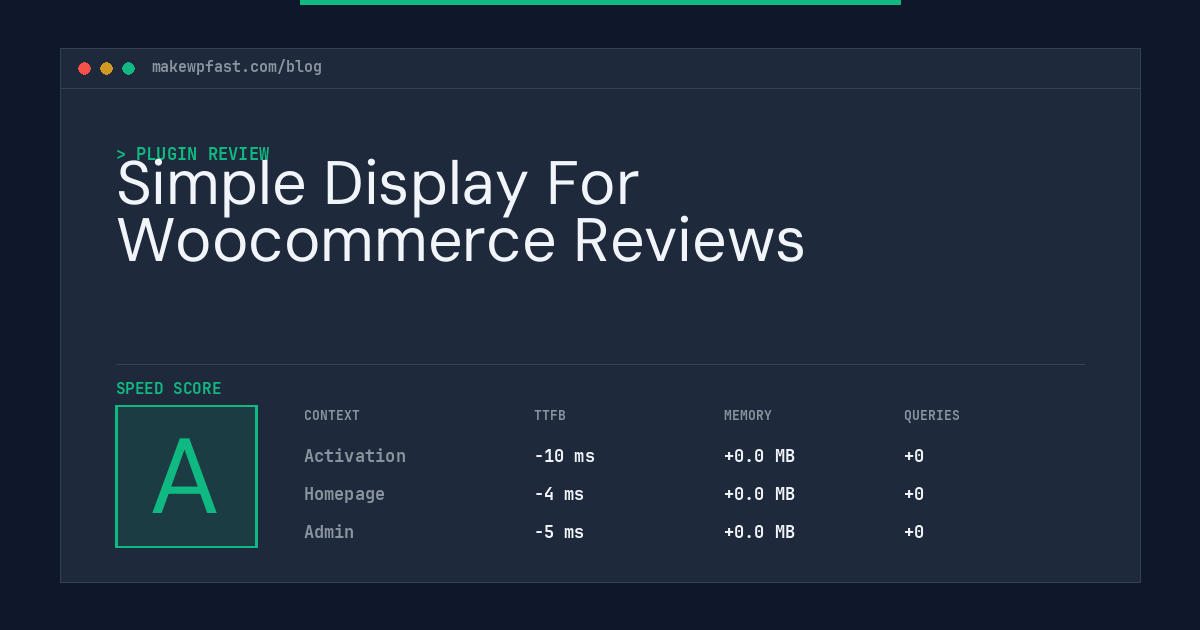 Simple Display For Woocommerce Reviews - MakeWPFast