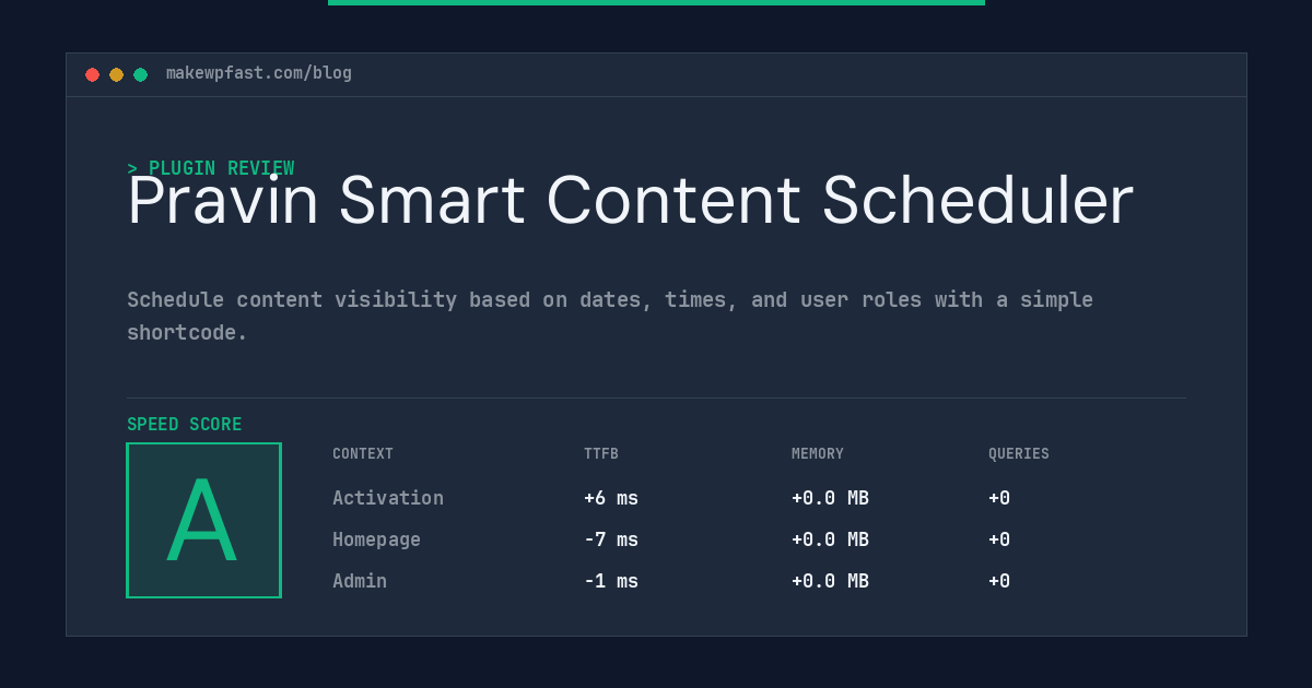 Pravin Smart Content Scheduler - MakeWPFast
