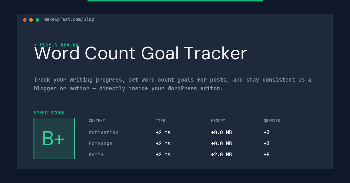 Word Count Goal Tracker - MakeWPFast