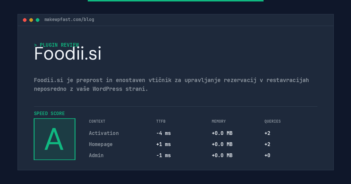Foodii.si - MakeWPFast
