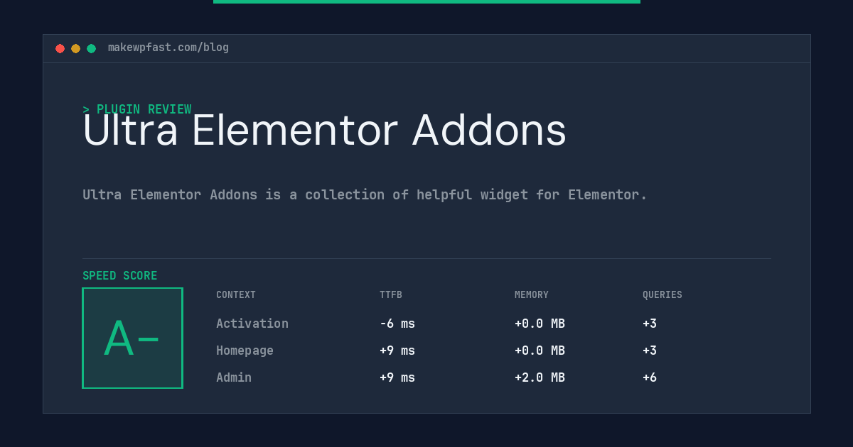 Ultra Elementor Addons - MakeWPFast
