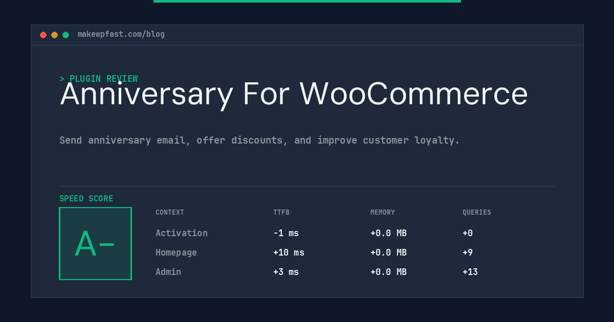 Anniversary For WooCommerce - MakeWPFast