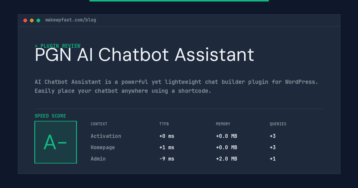 PGN AI Chatbot Assistant - MakeWPFast