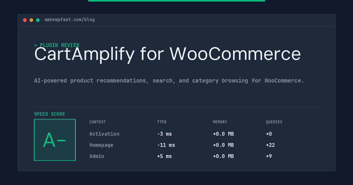 CartAmplify for WooCommerce - MakeWPFast