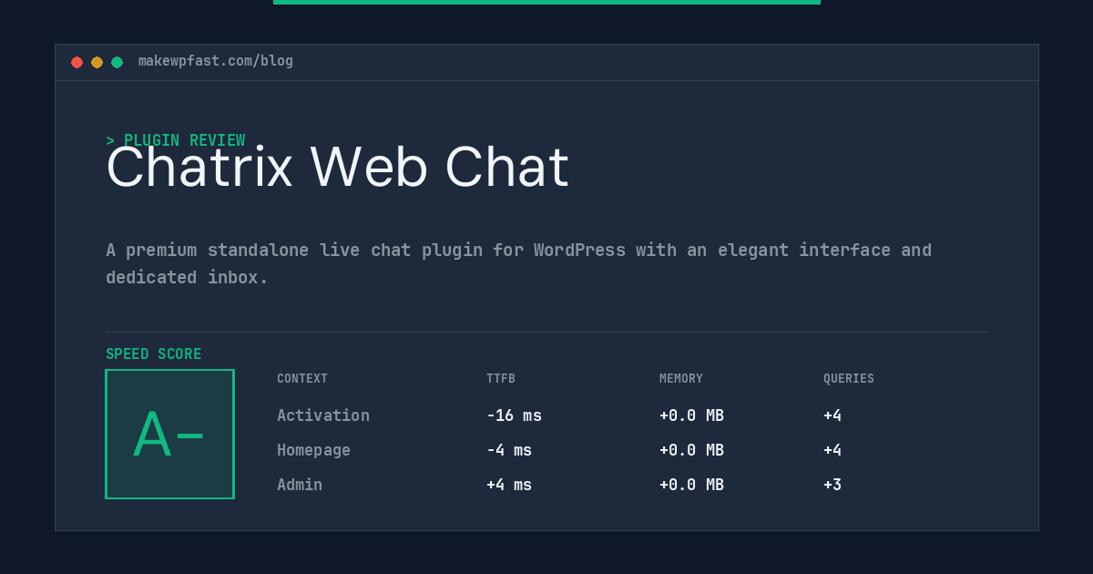 Chatrix Web Chat - MakeWPFast