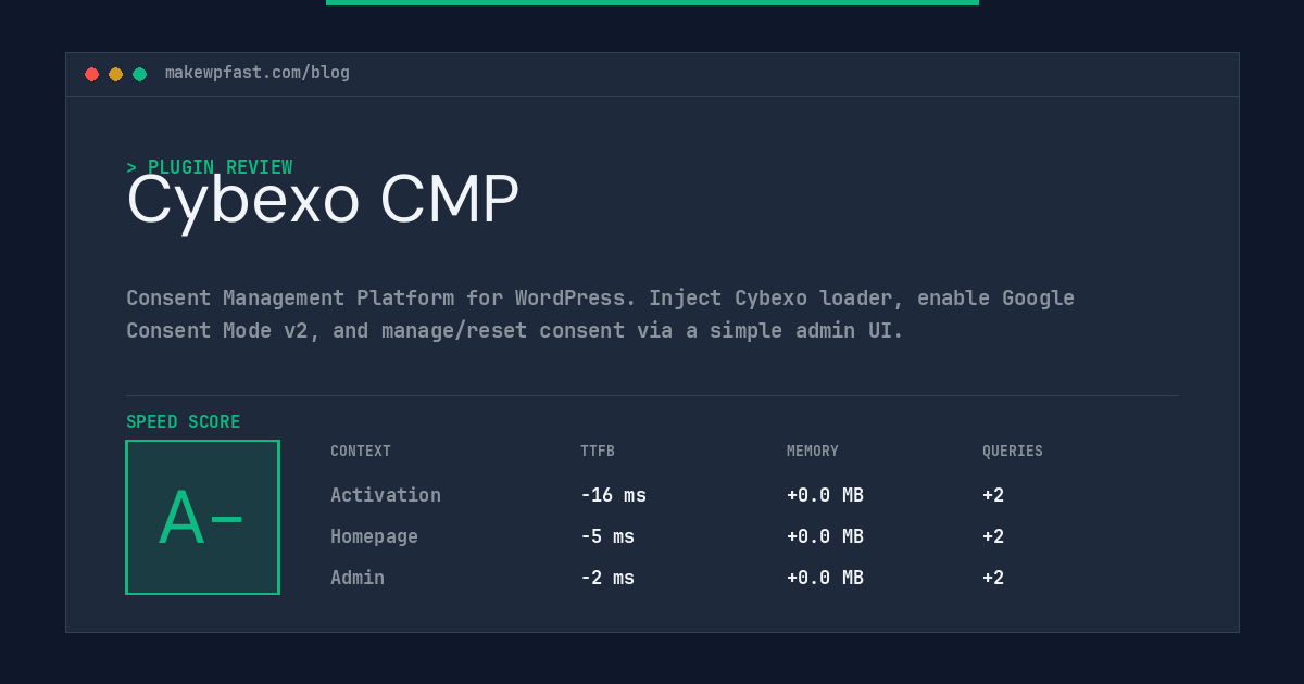 Cybexo CMP - MakeWPFast