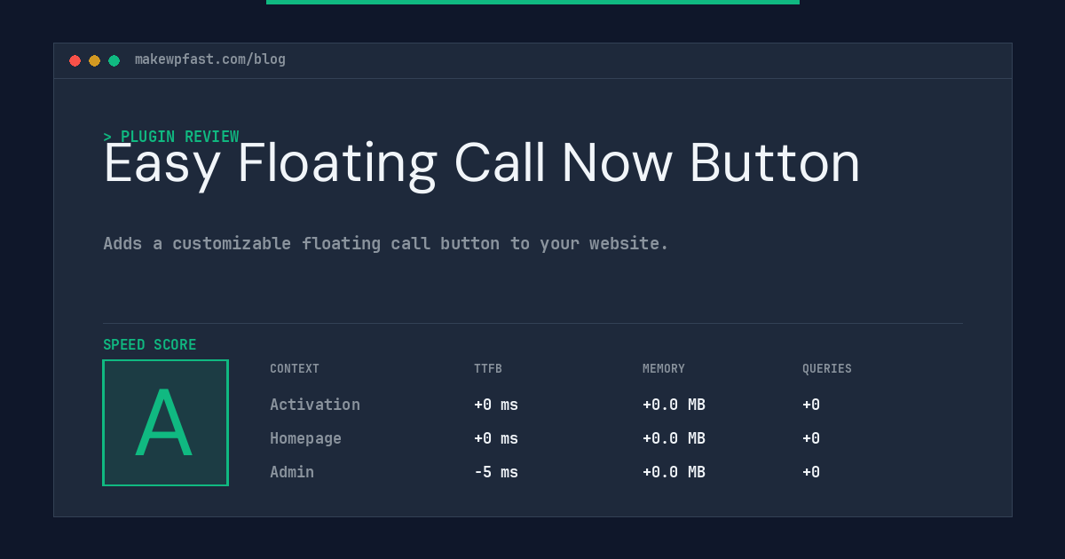 Easy Floating Call Now Button - MakeWPFast