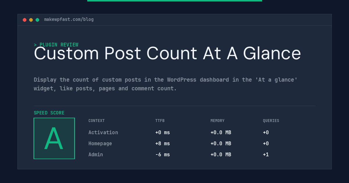 Custom Post Count At A Glance - MakeWPFast
