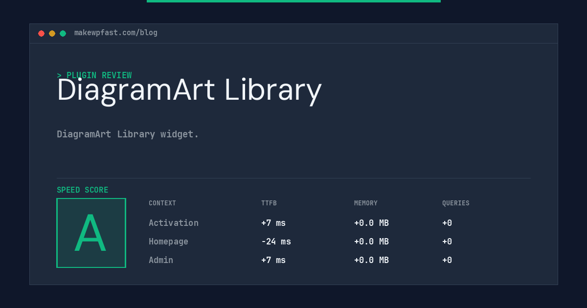 DiagramArt Library - MakeWPFast