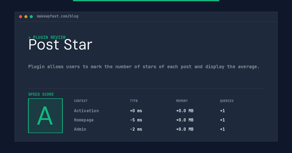 Post Star - MakeWPFast