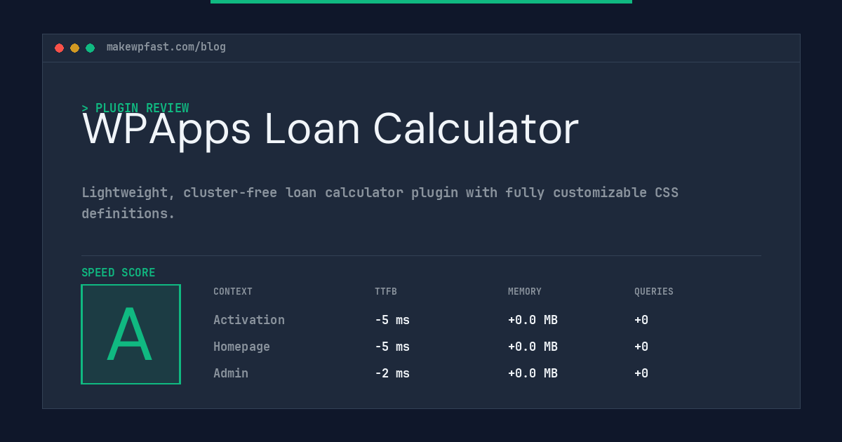 WPApps Loan Calculator - MakeWPFast