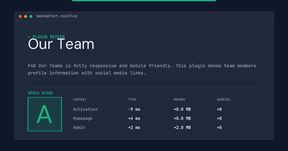 Our Team - MakeWPFast