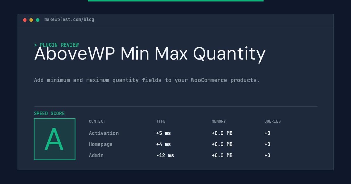 AboveWP Min Max Quantity - MakeWPFast